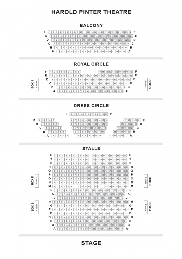 The Importance of Being Earnest tickets